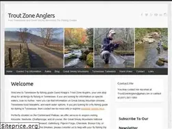 Sites similar to troutzoneanglers.com