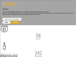 Sites similar to trovabirre.it