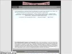 Sites similar to trovaelettrodomestici.com