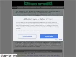Sites similar to trovaelettronica.com