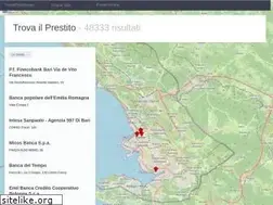 Sites similar to trovailprestito.org