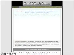 Sites similar to trovalocali.com