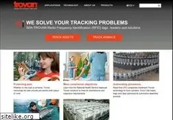Sites similar to trovan.com