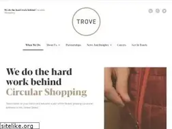 Sites similar to trove.com