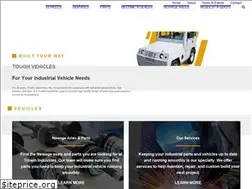 Sites similar to trowin.com