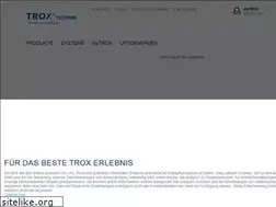 Sites similar to trox-xfans.de