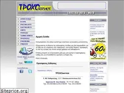 Sites similar to troxoservice.gr