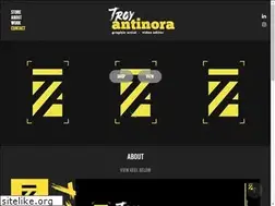 Sites similar to troyantinora.com