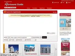 Sites similar to troyapartmenthome.com