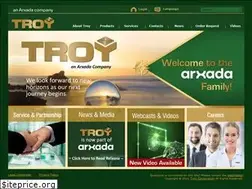 Sites similar to troycorp.com
