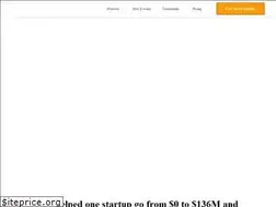 Sites similar to troyharrington.com