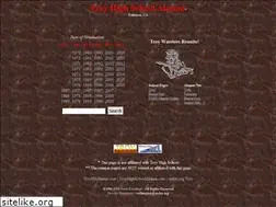 Sites similar to troyhighschoolalumni.com