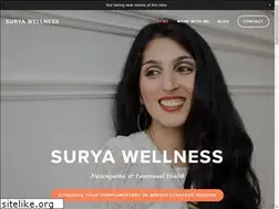 Sites similar to troynaturopathic.com