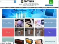 Sites similar to troyteknikshop.com