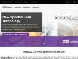 Sites similar to trpssl.com
