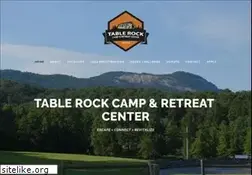 Sites similar to trrcc.org
