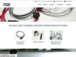 Sites similar to trsintl.com