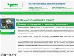 Sites similar to trss.pro