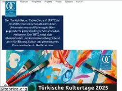 Sites similar to trtc.eu