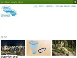 Sites similar to trter.com