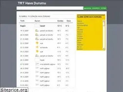 Sites similar to trthava.com