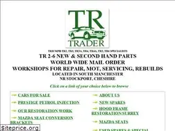 Sites similar to trtrader.com