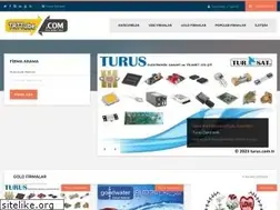 Sites similar to trttube.com