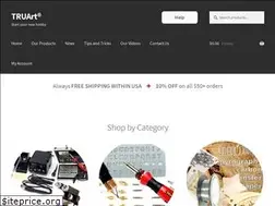 Sites similar to truart.co
