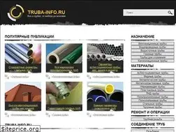 Sites similar to truba-info.ru