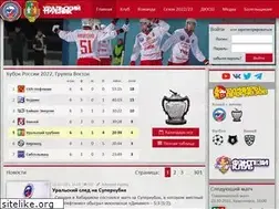 Sites similar to trubnik.info