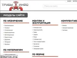 Sites similar to trubyinfo.ru