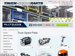 Sites similar to truck-spareparts.com