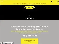 Sites similar to truckaccessorieschesapeake.com