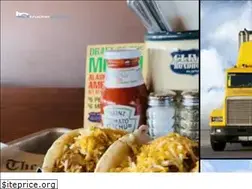 Sites similar to truckeradvisor.com