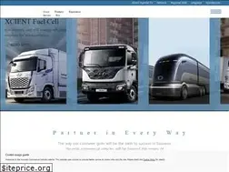 Sites similar to trucknbus.hyundai.com