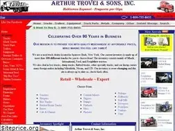 Sites similar to trucks.trovei.com