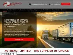 Sites similar to truckspareparts.co.uk