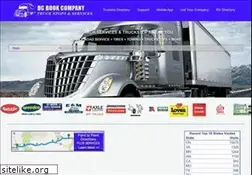 Sites similar to truckstopsandservices.com