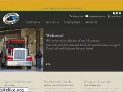 Sites similar to truckwashes.com
