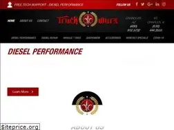 Sites similar to truckwurx.com