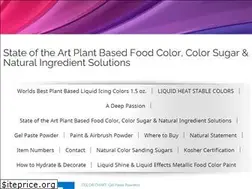 Sites similar to trucolor.org