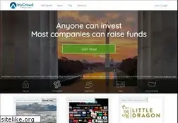 Sites similar to trucrowd.com