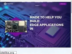 Sites similar to trucrux.com