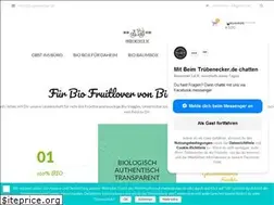 Sites similar to truebenecker.de