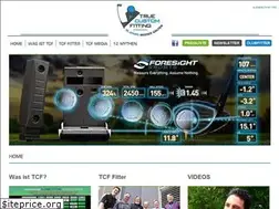 Sites similar to truecustomfitting.com