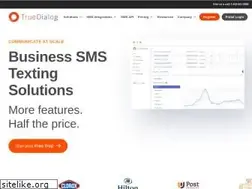 Sites similar to truedialog.com
