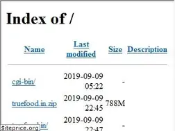 Sites similar to truefood.in