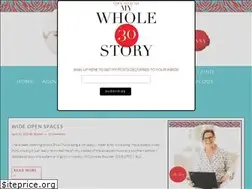 Sites similar to truegrit.biz