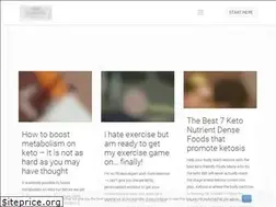 Sites similar to truehealthreport.com