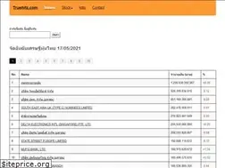 Sites similar to truehitz.com